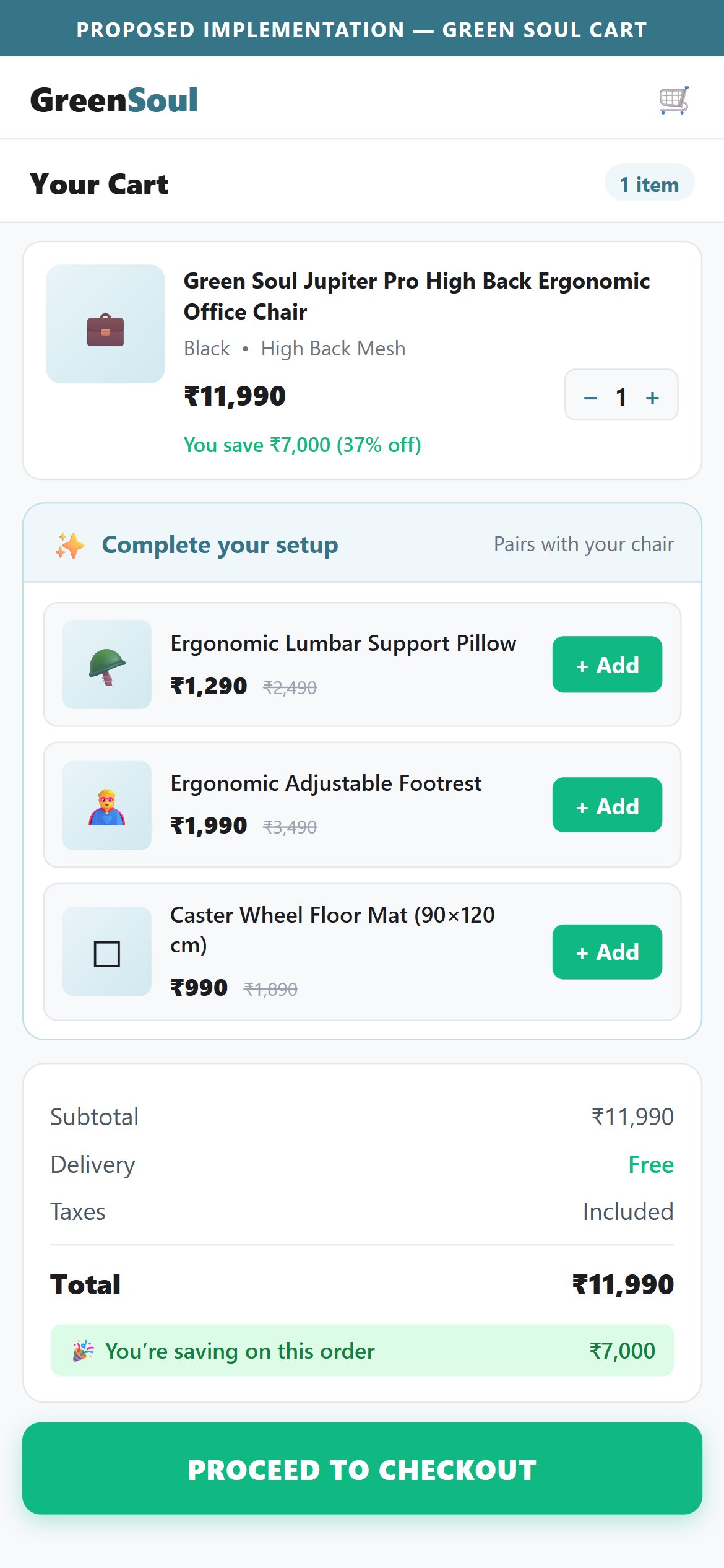 Proposed Implementation — Green Soul Cart